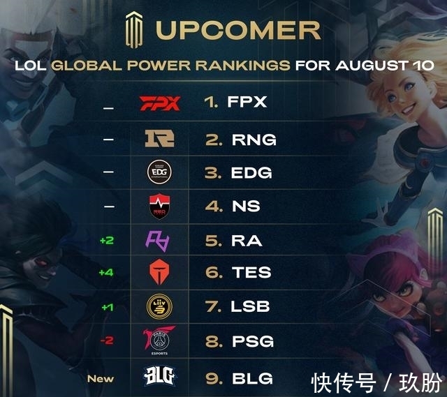 看到了这项 看到了这项